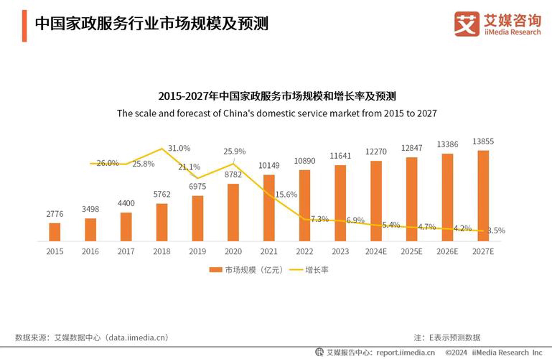 史磊椿网络科技