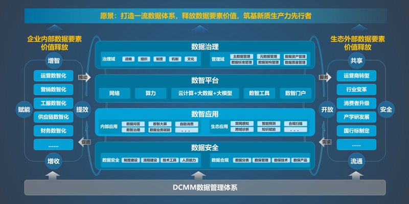 海口软件定制行业现状:机遇与挑战同行